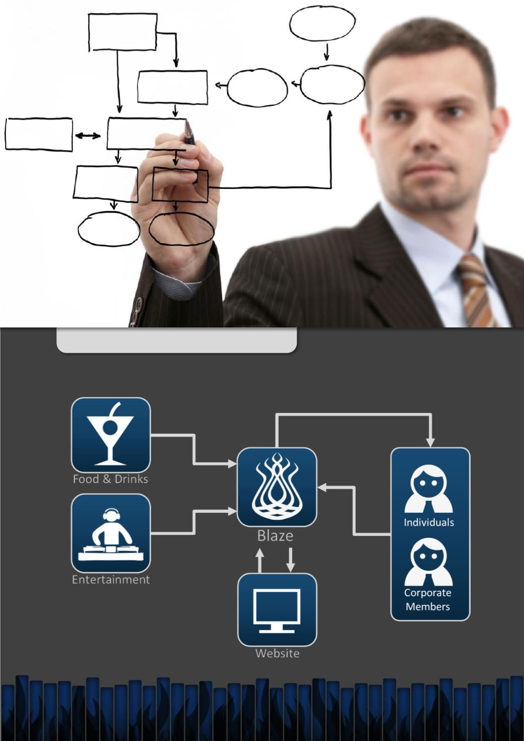 Bar Lounge Sample Business Plan BPlan Experts